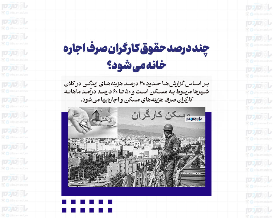 چند درصد حقوق کارگران صرف اجاره خانه می شود؟