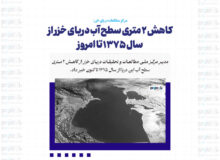 کاهش ۲ متری سطح آب دریای خزر از سال ۱۳۷۵ تا امروز