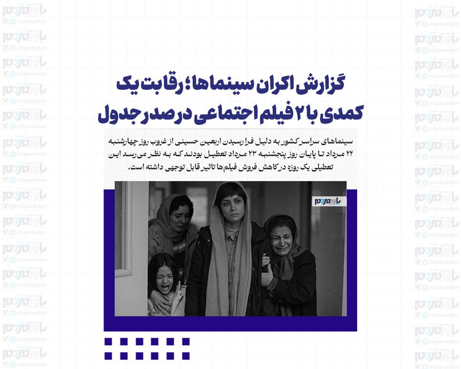 گزارش اکران سینماها ؛ رقابت یک کمدی با 2 فیلم اجتماعی در صدر جدول