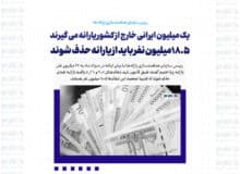 یک میلیون ایرانی خارج از کشور یارانه می گیرند/ ۱۸.۵میلیون نفر باید از یارانه حذف شوند