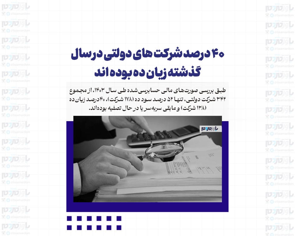 ۴۰ درصد شرکت های دولتی در سال گذشته زیان ده بوده اند