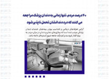 ۴۰ درصد مردم، تنها زمانی به دندان پزشک مراجعه می کنند که درد دندانشان تحمل ناپذیر شود