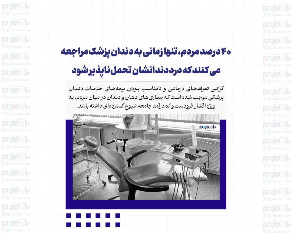 ۴۰ درصد مردم، تنها زمانی به دندان پزشک مراجعه می کنند که درد دندانشان تحمل ناپذیر شود