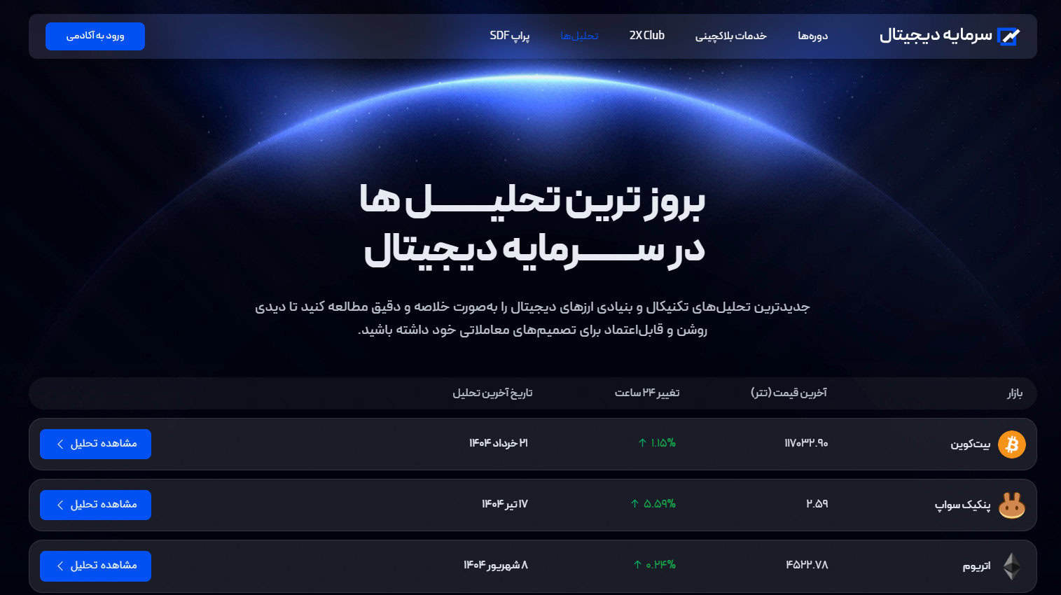 تحلیل‌های تخصصی بازار؛ نگاهی عمیق به روندها