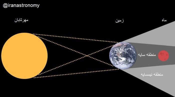 download 1 1 - ماه خونین در راه است؛ بزرگترین ماه گرفتگی سال را از دست ندهید - ماه