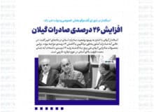 افزایش ۲۶ درصدی صادرات گیلان