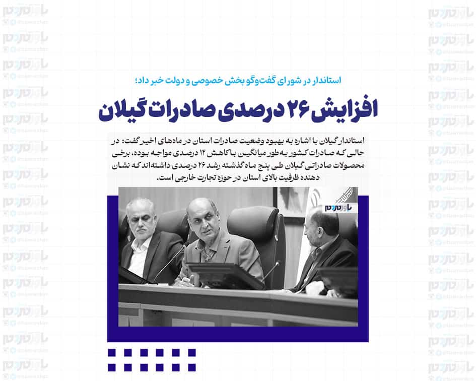 افزایش ۲۶ درصدی صادرات گیلان