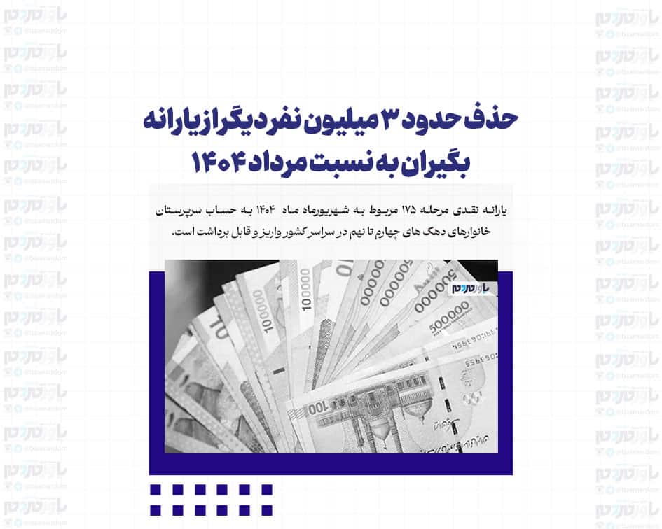 واریز یارانه شهریور به حساب دهک های چهارم تا نهم/حذف حدود ۳ میلیون نفر دیگر از یارانه بگیران به نسبت مرداد ۱۴۰۴