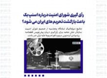 رأی گیری شورای امنیت درباره اسنپ بک باعث بازگشت تحریم های ایران می شود؟
