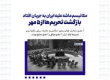 مکانیسم ماشه علیه ایران به جریان افتاد/ بازگشت تحریم‌ها از ۵ مهر