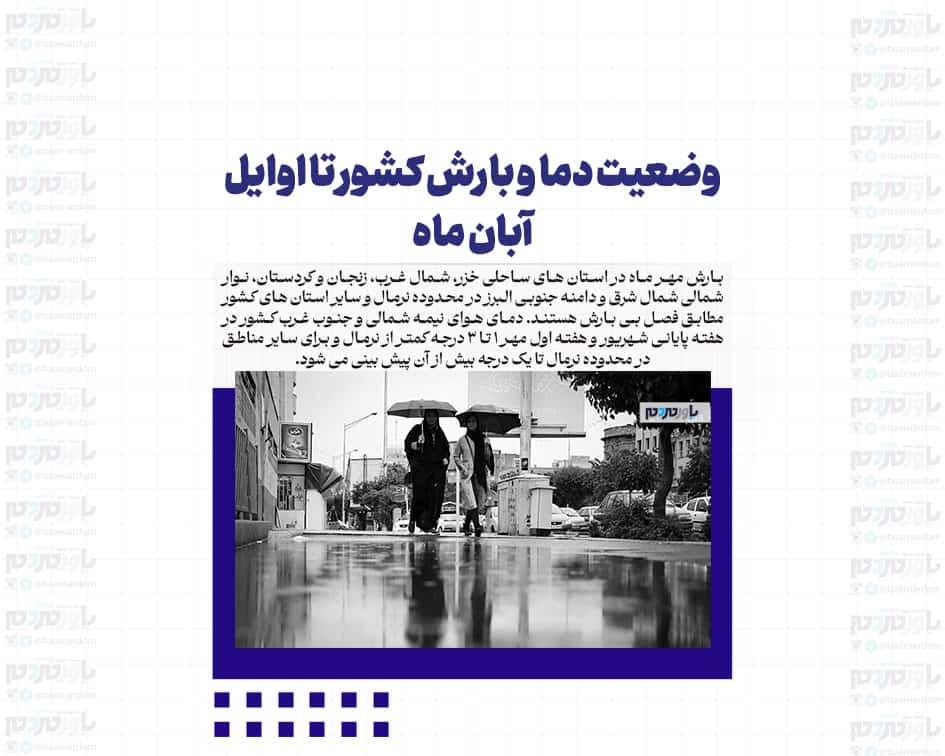 وضعیت دما و بارش کشور تا اوایل آبان ماه