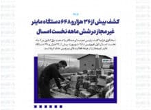 کشف بیش از ۳۶ هزار و ۶۴۸ دستگاه ماینر غیر مجاز در شش ماهه نخست امسال