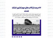۶۶ درصد از تالاب های مهم کشور خشک شدند