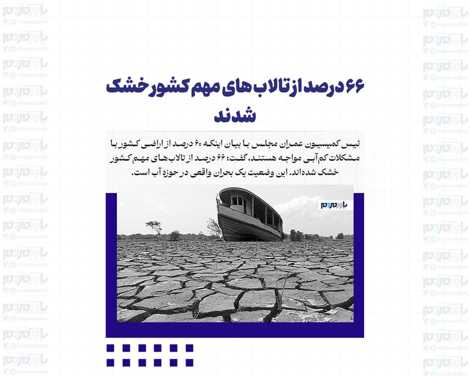 ۶۶ درصد از تالاب های مهم کشور خشک شدند