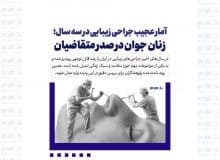 آمار عجیب جراحی زیبایی در سه سال؛ زنان جوان در صدر متقاضیان