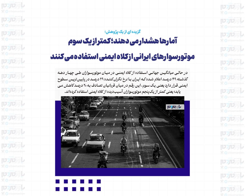 آمارها هشدار می دهند؛ کمتر از یک سوم موتورسوارهای ایرانی از کلاه ایمنی استفاده می کنند