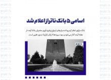 اسامی ۵ بانک ناتراز اعلام شد