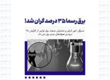 برق رسما ۳۵ درصد گران شد!