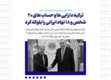 ترکیه دارایی ها و حساب های ۲۰ شخص و ۱۸ نهاد ایرانی را بلوکه کرد