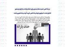 در شاخص جدید دهک بندی برای حذف یارانه، به ازای هر عضو خانوار عدد ۱۰ میلیون تومان شاخص خرید خُرد در ماه تعیین شده