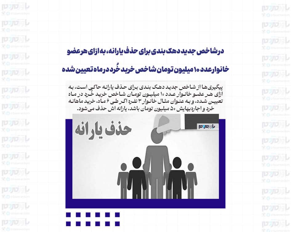 در شاخص جدید دهک بندی برای حذف یارانه، به ازای هر عضو خانوار عدد ۱۰ میلیون تومان شاخص خرید خُرد در ماه تعیین شده