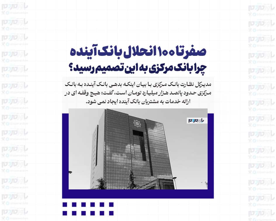 صفر تا 100 انحلال بانک آینده/ چرا بانک مرکزی به این تصمیم رسید؟