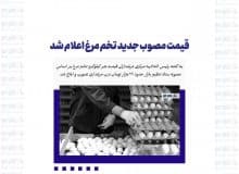 قیمت مصوب جدید تخم مرغ اعلام شد