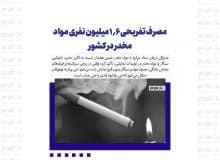 مصرف تفریحی ۱.۶ میلیون نفری مواد مخدر در کشور