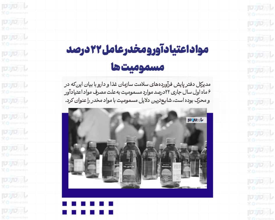مواد اعتیادآور و مخدر عامل ۲۲ درصد مسمومیت ها