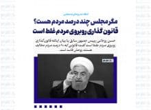 مگر مجلس چند درصد مردم هست؟ مگر چقدر رای دارند؟! قانون گذاری روبروی مردم غلط است