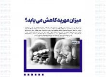 میزان مهریه کاهش می یابد؟