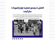 کاهش ۸ درصدی جمعیت جوان کشور تا ۱۰ سال آینده