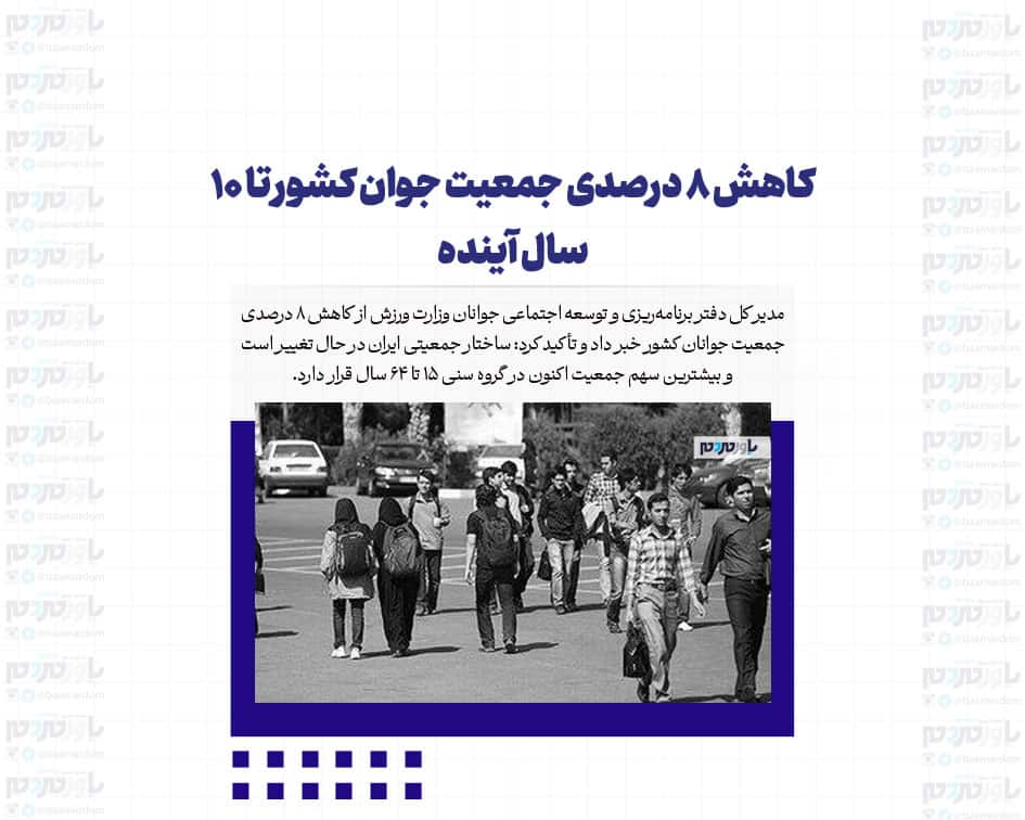 کاهش ۸ درصدی جمعیت جوان کشور تا ۱۰ سال آینده