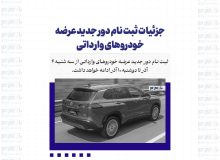 دور جدید ثبت‌نام برای خرید خودروهای وارداتی آغاز شد / همه‌چیز را درباره شرایط و جزئیات آن بدانید!