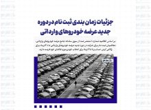 جزئیات زمان بندی ثبت نام در دوره جدید عرضه خودروهای وارداتی/ متقاضیان تا ۱۵ آذر فرصت دارند
