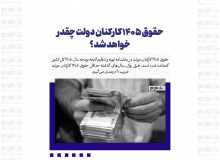 حقوق ۱۴۰۵ کارکنان دولت چقدر خواهد شد؟