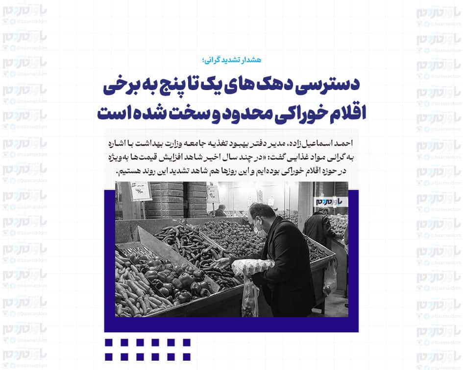 دسترسی دهک های یک تا پنج به برخی اقلام خوراکی محدود و سخت شده است