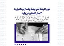 طول کارشناسی ارشد یکسال و دکتری به ۳ سال کاهش می یابد