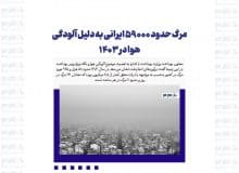 مرگ حدود ۵۹۰۰۰ ایرانی به دلیل آلودگی هوا در ۱۴۰۳