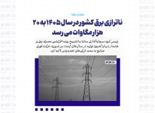 ناترازی برق کشور در سال 1405 به 20 هزار مگاوات می رسد