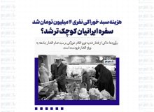 هزینه سبد خوراکی نفری ۴ میلیون تومان شد/ سفره ایرانیان کوچک تر شد؟