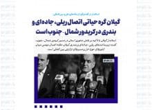 گیلان گره حیاتی اتصال ریلی، جاده‌ای و بندری در کریدور شمال–جنوب است