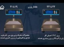 راهنمای خرید ورق فومیزه استاندارد؛ نکاتی که احسان‌کار توصیه می‌کند