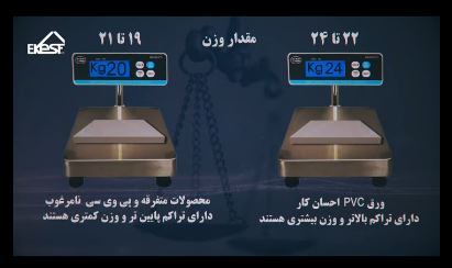 راهنمای خرید ورق فومیزه استاندارد؛ نکاتی که احسان‌کار توصیه می‌کند
