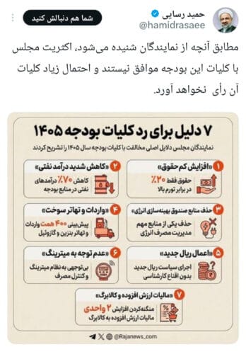 download 2 - لایحه بودجه در مجلس رد می شود - بودجه