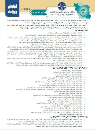 photo 2025 12 13 12 33 15 - یک مقام دولت پزشکیان استعفا داد - استعفا