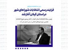 فرایند رسمی انتخابات شوراهای شهر در استان گیلان آغاز شد