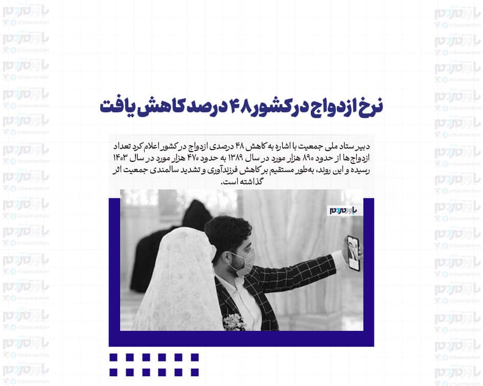 نرخ ازدواج در کشور ۴۸ درصد کاهش یافت