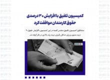 کمیسیون تلفیق با افزایش ۳۰ درصدی حقوق کارمندان موافقت کرد