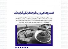 کنسرو ماهی و رب گوجه فرنگی گران شد